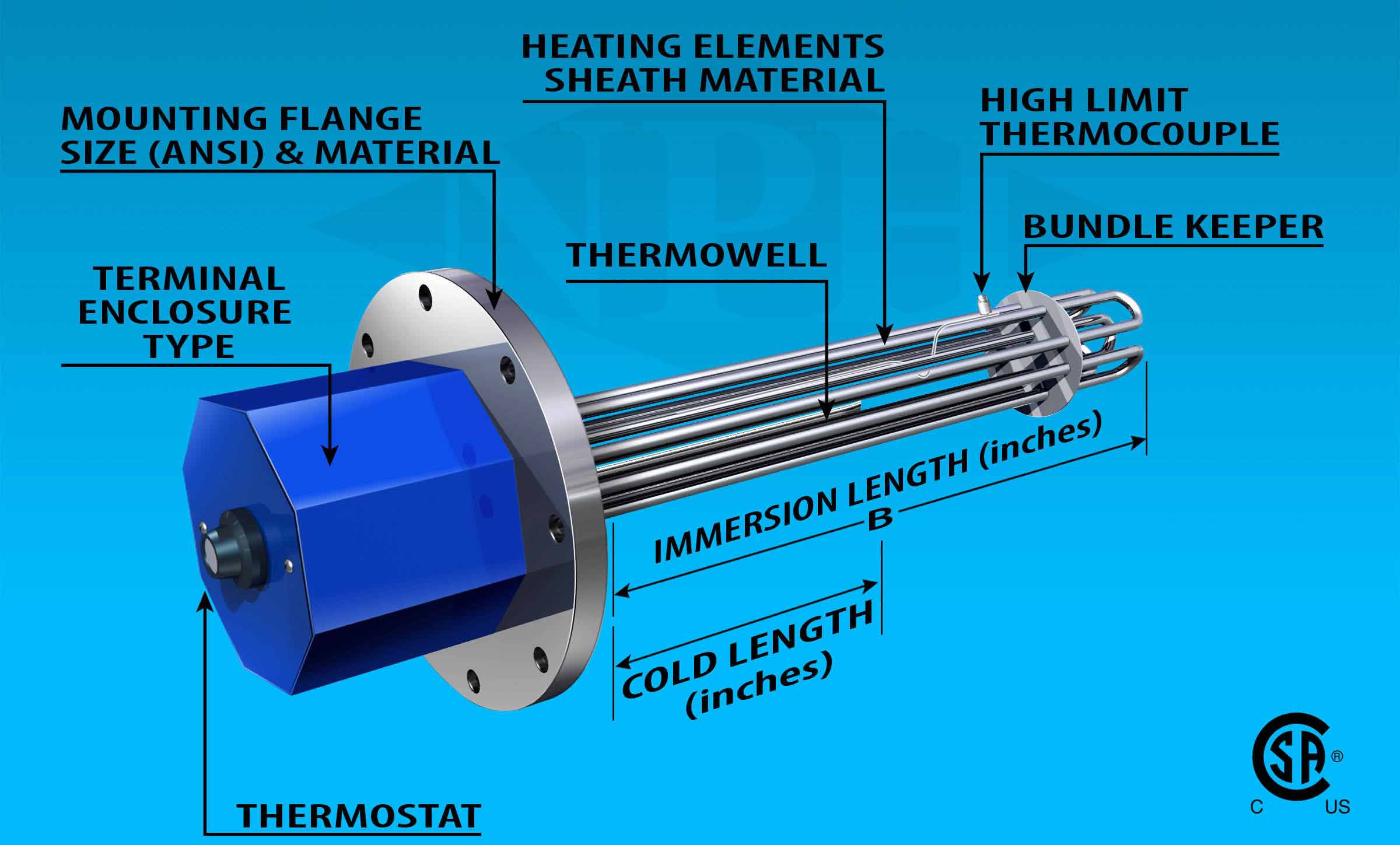 Flanged Immersion Heaters-Construction Components