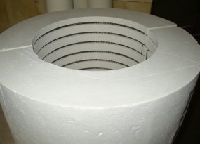 High Temperature ceramic fiber band heaters and ovens