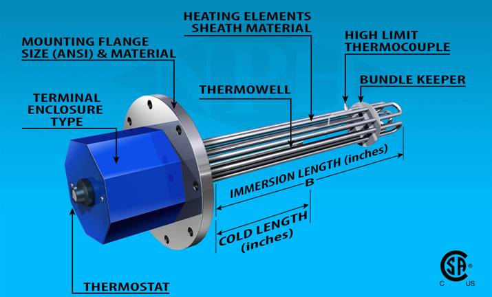 Industrial Flanged Immerssion Heaters-Material Components