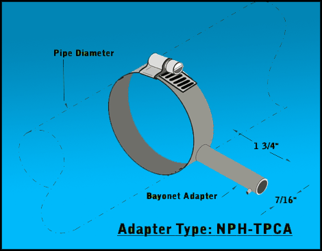 Adjustable Pipe Clamp Thermocouple Adapter Adjustable-Pipe-Clamp-Thermocouple-Adapter