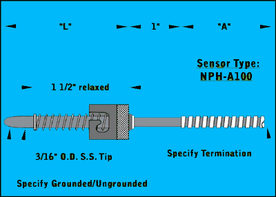 Fixed Bayonet Thermocouple Straight Run Thermocouple Fixed-Bayonet-Thermocouple-Straight-Run-Thermocouple