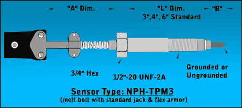 Metl Bolt With Standard Jack & Flex Armor Type J Metl-Bolt-With-Standard-Jack-&-Flex-Armor-Type-J