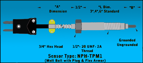 Metl Bolt With Plug & Flex Armor Type J Metl-Bolt-With-Plug-&-Flex-Armor-Type-J