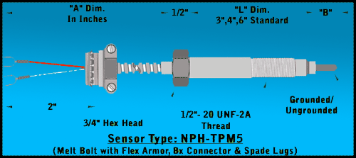 Metl Bolt With BX Connector & Flex Armor Type J Metl-Bolt-With-BX-Connector-&-Flex-Armor-Type-J