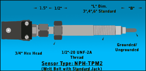Metl Bolt With Standard Jack Type J Metl-Bolt-With-Standard-Jack-Type-J