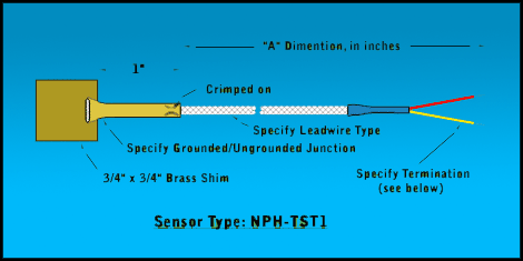 Shim Stock Under the Band Thermocouple Shim-Stock-Under-the-Band-Thermocouple